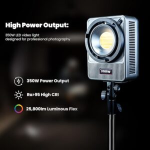 HIFFIN HF-350 PRO Wonder Series 350W COB LED Video Light | 25,800lm Ultra Bright | CRI 95+ | CCT 2700K-6500K | Bowens Mount | App Control | Professional Light for Photography, Videos & Studio Use