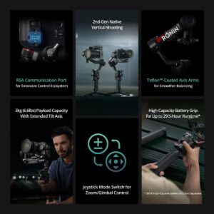 DJI RS 4 Gimbal Stabilizer, 3kg Payload, RS4