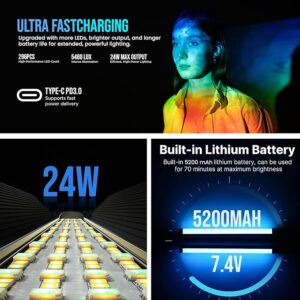 HIFFIN HF-600 RGB LED Light Stick for Photography, Photography Light with RGB CCT HSI Mode, 2500K-9900K Adjustable, 25 Fx Light Effect, Power 25W, Barndoor, 5200mah Battery for YouTube, Photoshoot