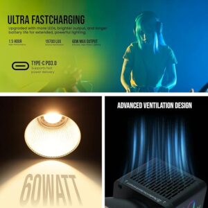 HIFFIN PL-60 Portable RGB Video Light with 60W Power, 2500K-6500K Adjustable Color Temperature, 26800mAh Rechargeable Battery, 24 Light Effects, CRI 95+ Dimmable Lighting for Photography