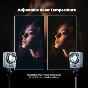 HIFFIN HF-350 PRO Wonder Series 350W COB LED Video Light | 25,800lm Ultra Bright | CRI 95+ | CCT 2700K-6500K | Bowens Mount | App Control | Professional Light for Photography, Videos & Studio Use