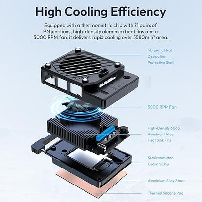 ULANZI CU01 Camera Cooler Kit for DSLR & Mirrorless, Semiconductor Cooling Fan with 3000mAh Magnetic Rechargeable Battery, 3 Speeds, Auto Temp Control Cooling for Video Recording(Battery+Cooler)