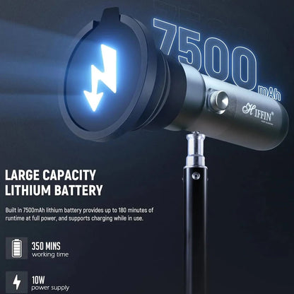 HIFFIN G-Flash RGB Photography Flashlight Portable Video Light LED Spotlight 7500mAh Battery 1–100% Dimming 4 Color Modes 20 GOBO Filters USB-C for Recording Studio Lighting, YouTube, Reels, Vlogging