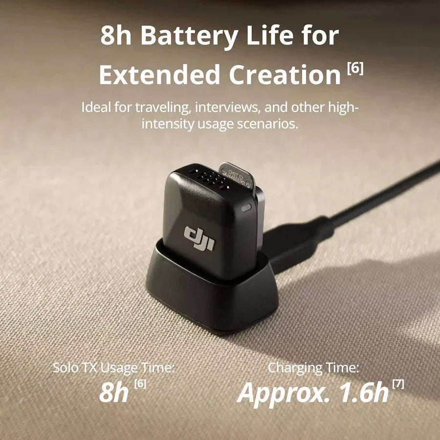 DJI Mic Mini (1 TX + 1 RX) Compact Wireless Microphone, Ultralight, Noise Cancelling, for Camera / iPhone / Android