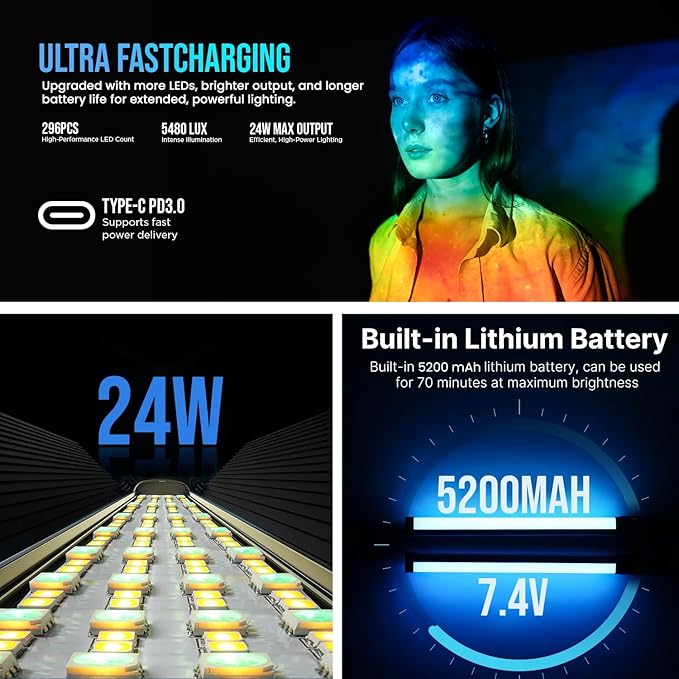 HIFFIN HF-600 RGB LED Light Stick for Photography, Photography Light with RGB CCT HSI Mode, 2500K-9900K Adjustable, 25 Fx Light Effect, Power 25W, Barndoor, 5200mah Battery for YouTube, Photoshoot - Image 3