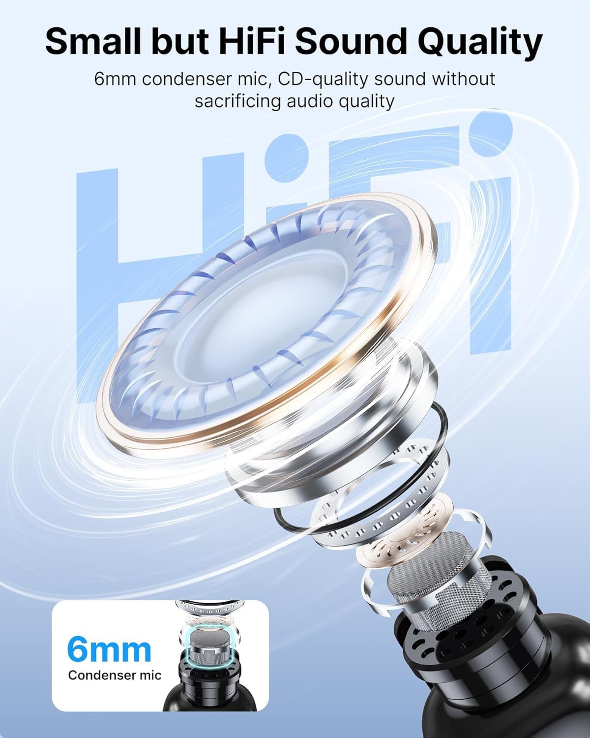 BOYA Mini Wireless Microphone for Phone with USB C Plug, Clip On Lavalier Mic for iPhone, Android & PC Noise Reduction, AI Voice Changer, 30H Battery & Charging Case. - Image 5